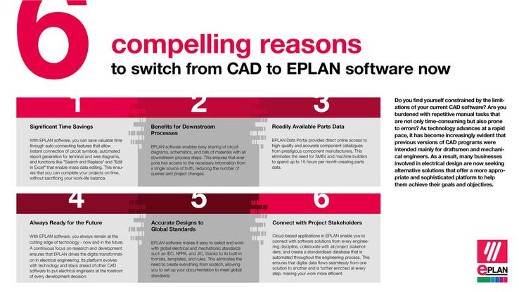 Šest uvjerljivih razloga da odmah prijeđete s CAD-a na EPLAN program